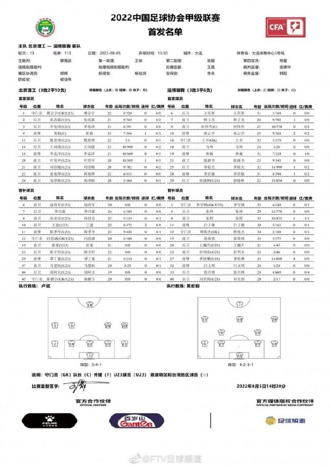 《八佰》取材于1937年淞沪会战最后一役，谢晋元奉命率领第88师524团一营420余人，坚守上海四行仓库，四天四夜中抵挡住日军的猛烈进攻